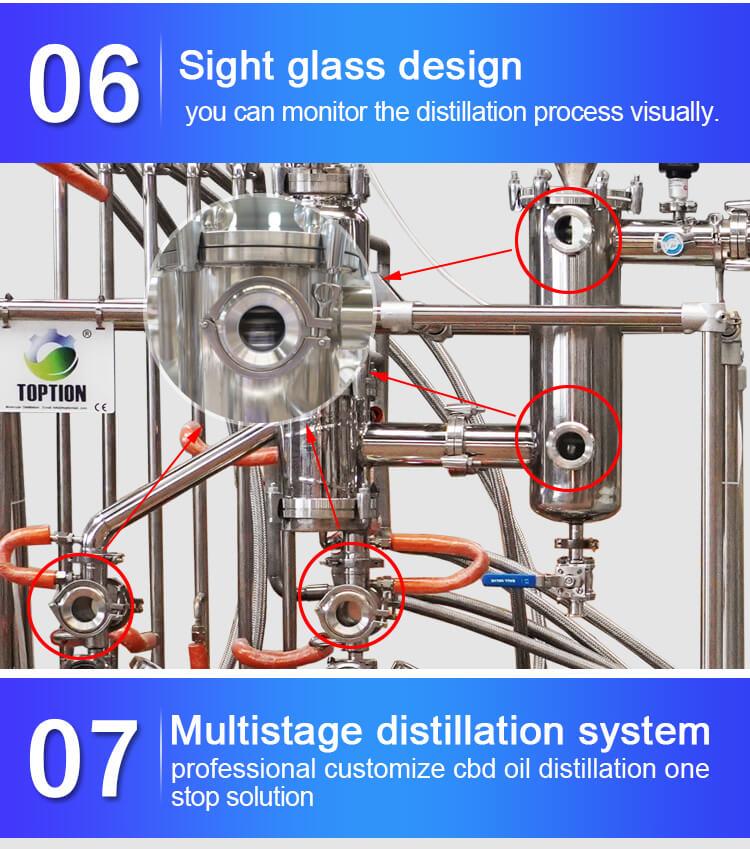 short path distillation equipment