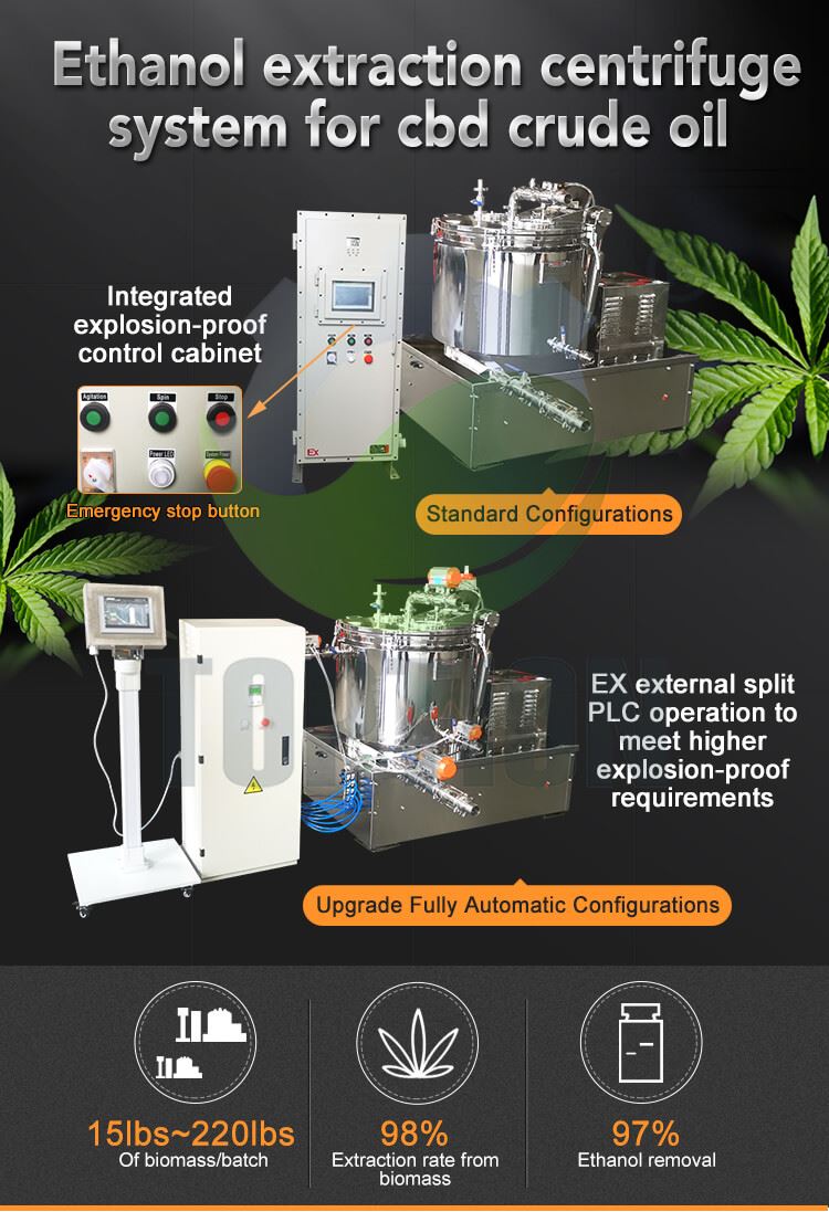 ethanol extraction centrifuge supplier