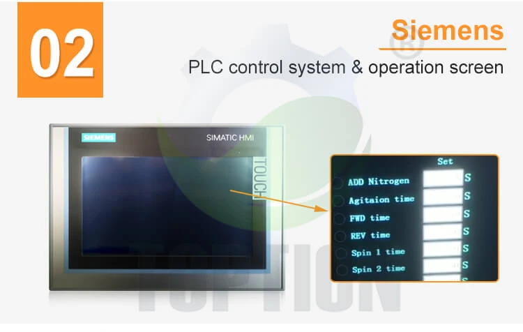 PLC control system of ethanol extraction equipment