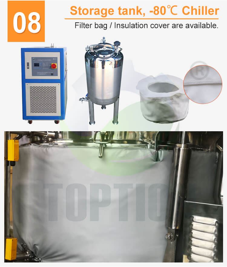extraction centrifuge accessories