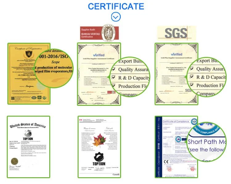 extraction equipment certification